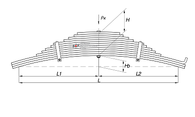 Рессора задняя для BPW 12 листов